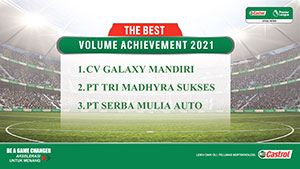 PT. Serba Mulia Auto (The Best Volume Achievement 2021)